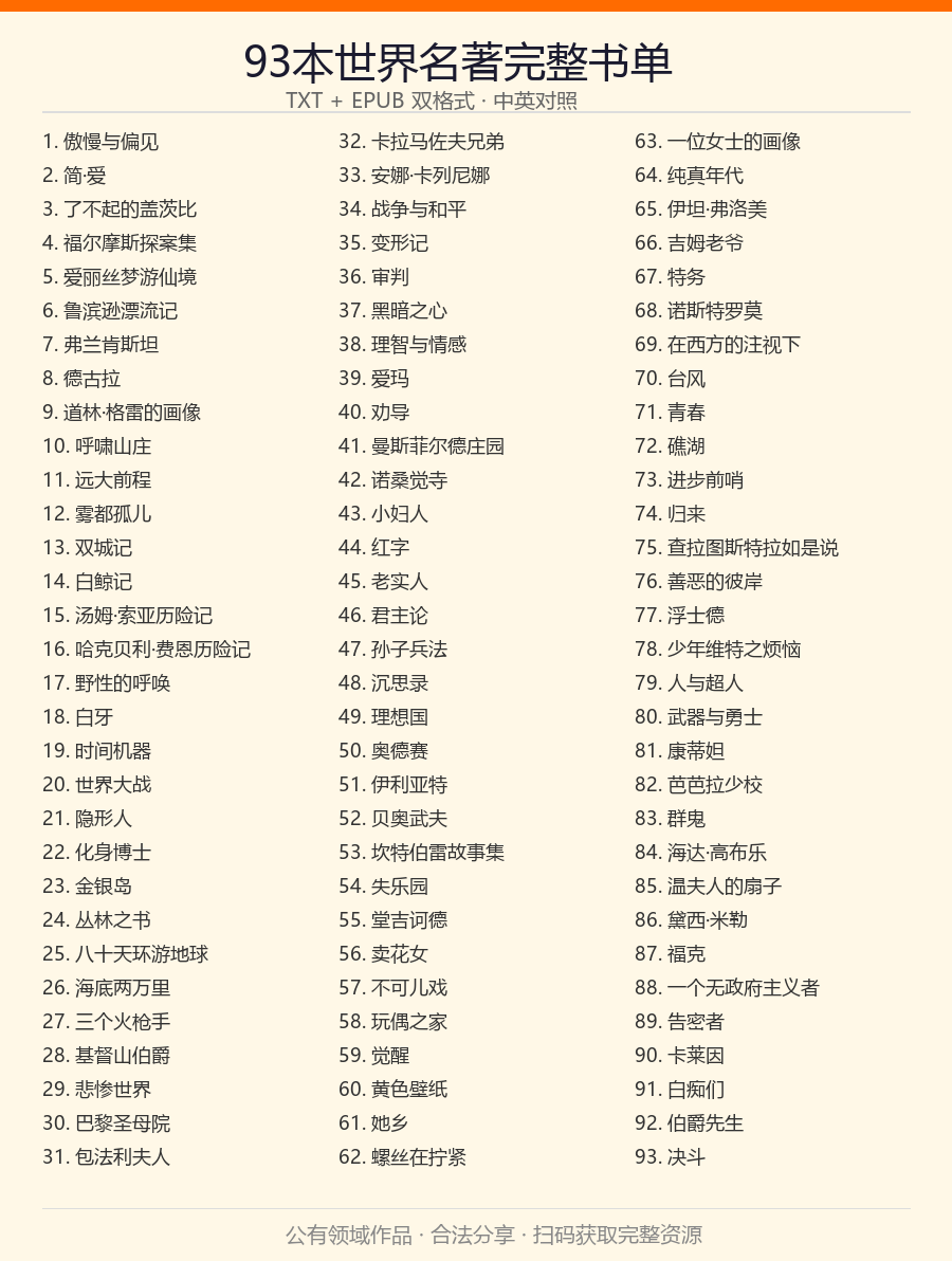 1783990089734002854.png 7d7ad5beedca3ce20bc70849c20bfd6b.png